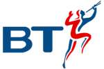 British Telecom klaagt Google aan wegens patent
