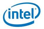 Recordomzet voor Intel