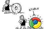 Chrome 7 tot wel 60 keer sneller dan voorganger