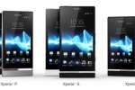 MWC: Sony kom met Xperia P en U