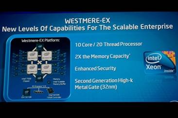 Intel toont Westmere-EX-processor met 10 cores
