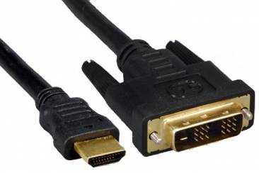 HDMI is populairder geworden dan DVI