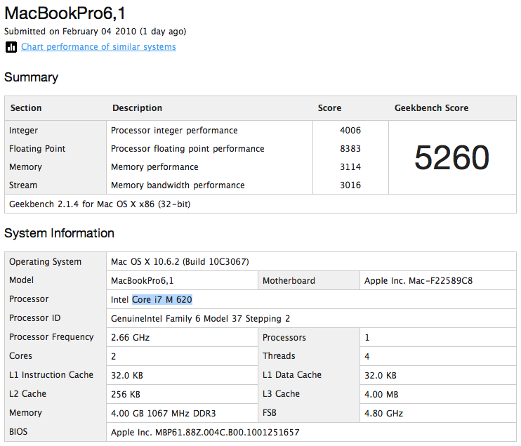 Apple upgrade dinsdag mogelijk MacBook Pro’s