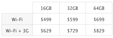 Apple lanceert langverwachte iPad-tablet