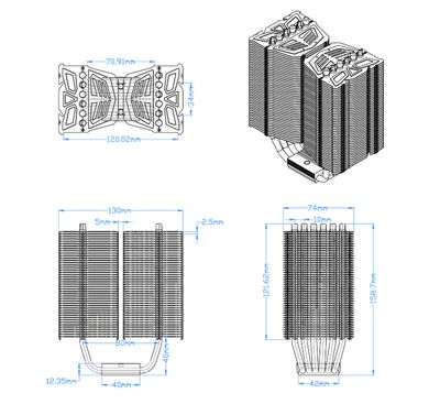 Prolimatech Super Mega Schema Review: Prolimatech Super Mega