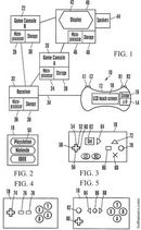 Sony dient patent in voor universele controller
