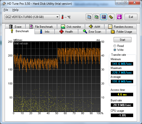 Review: OCZ Vertex Turbo 120GB SSD