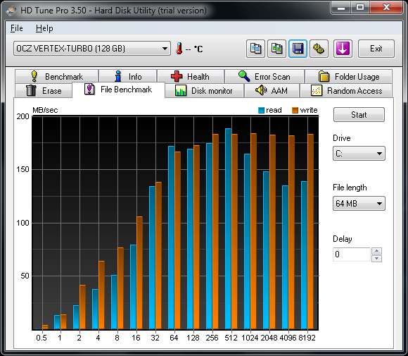 Review: OCZ Vertex Turbo 120GB SSD