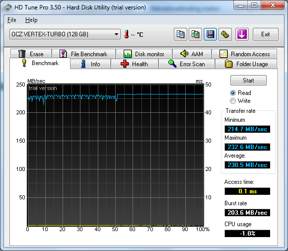 Review: OCZ Vertex Turbo 120GB SSD