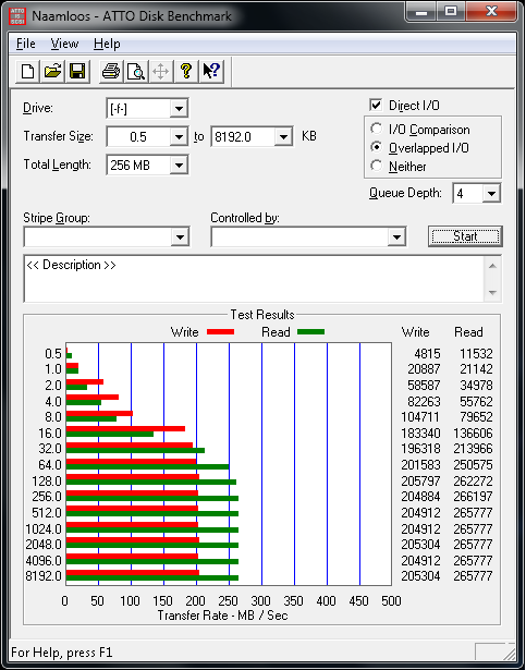 Review: OCZ Vertex Turbo 120GB SSD