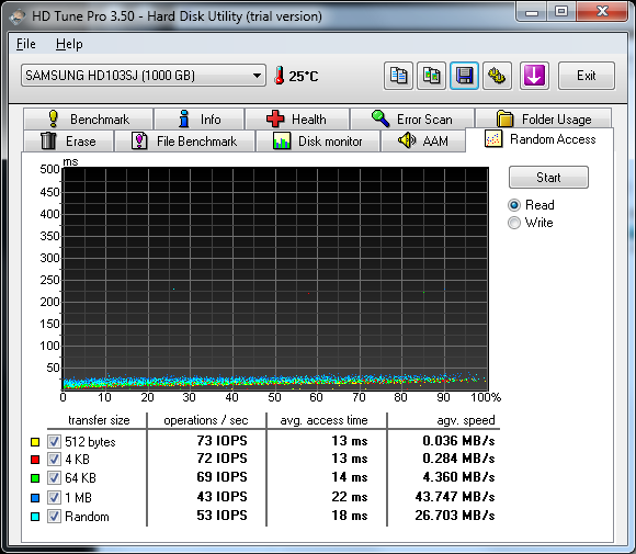 Review: OCZ Vertex Turbo 120GB SSD