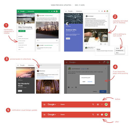 Google verbetert Google+ en voegt weer features toe
