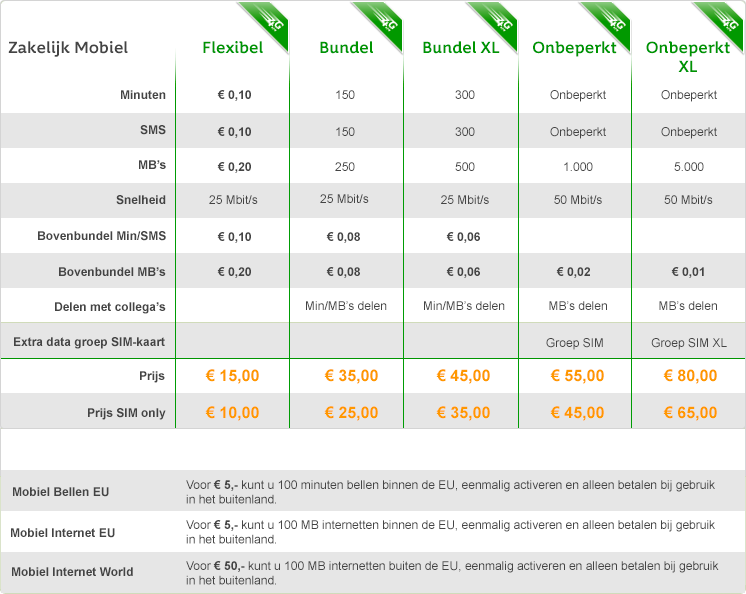 KPN introduceert nieuwe zakelijke abonnementen