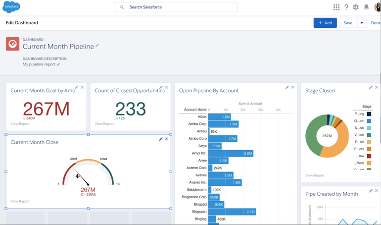 Salesforce maakt Wave Analytics Cloud beschikbaar op hele platform