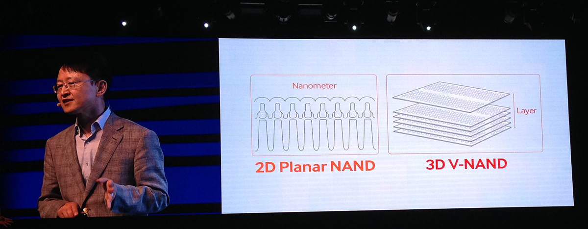 Samsung presenteert 850 Pro SSD’s met 3D-opslagchips