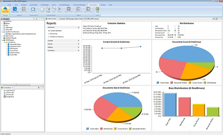 Dell presenteert Administrator for Office 365