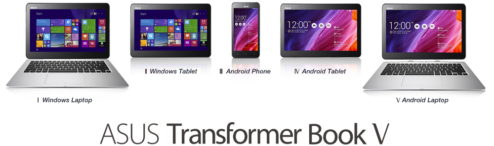 Asus herdefinieert All-in-One met smartphone, tablet en laptop in één