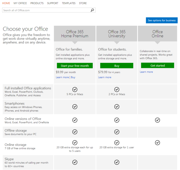 Microsoft komt snel met gratis versie “Office Online”
