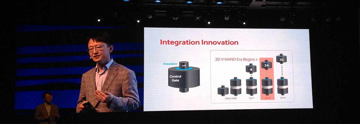 Samsung presenteert 850 Pro SSD’s met 3D-opslagchips