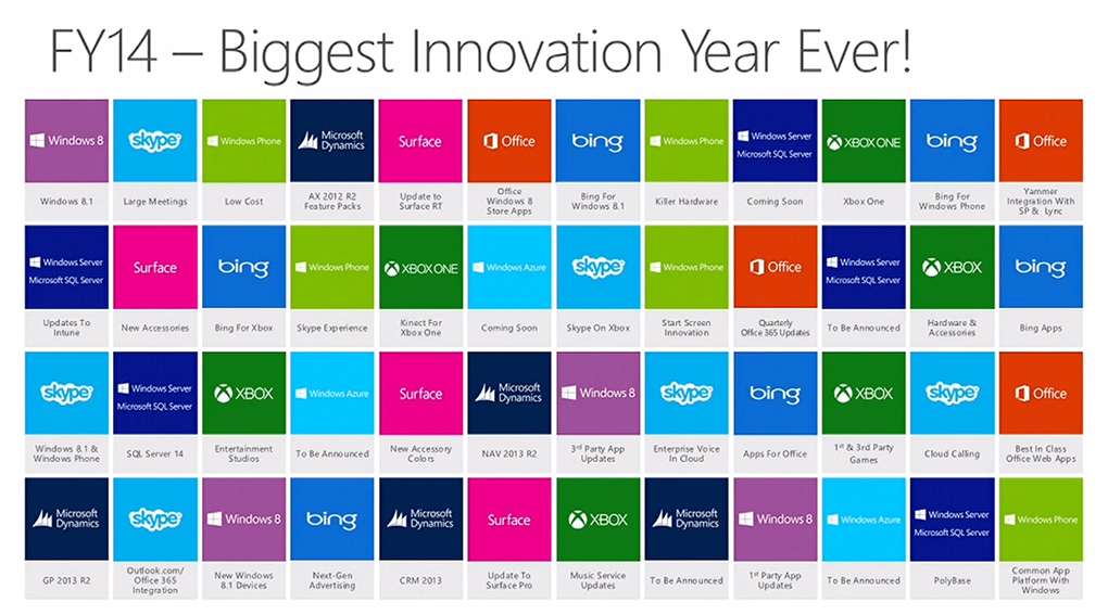 Microsoft hint naar verversing Surface-tablets