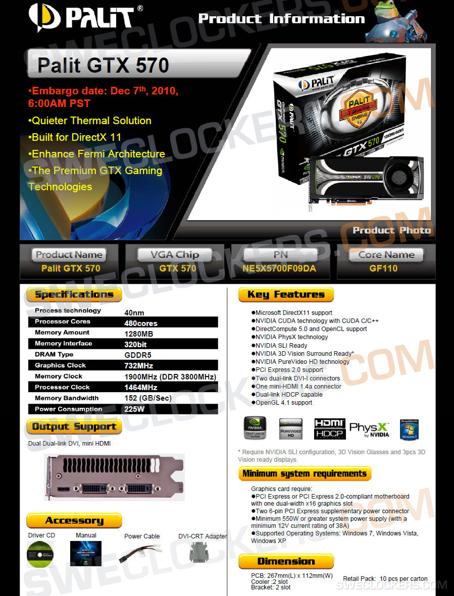 Specificaties en lanceerdatum GTX570 lekken uit