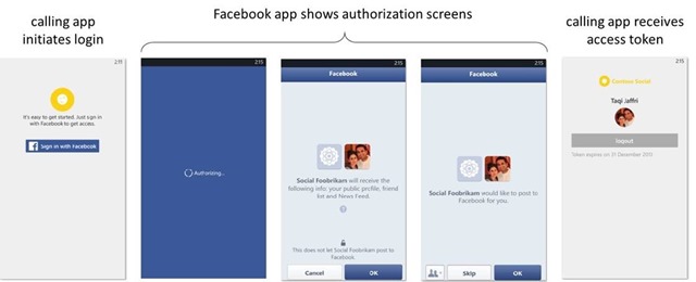 Apps Windows 8 en 8.1 krijgen Facebook-integratie