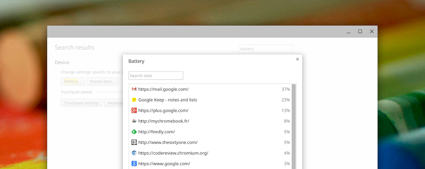 Energieverbruik Chromebooks in toekomst per website inzichtelijk