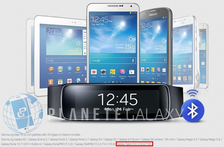 Samsung bevestigt bestaan Galaxy Tab4-reeks