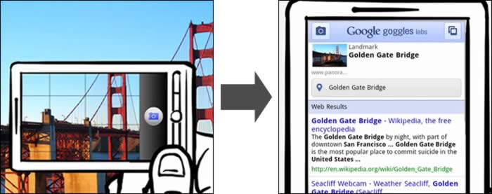 Google brengt nieuwe manier van mobiel zoeken