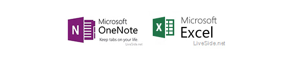 ‘Microsoft Word 2013 kan PDF-bestanden bewerken’