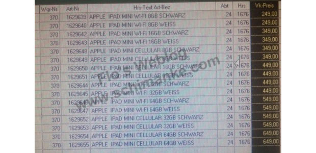 ‘Mediamarkt lekt prijzen iPad mini’