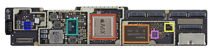 iPad mini en iPad 4 ontleed door iFixit