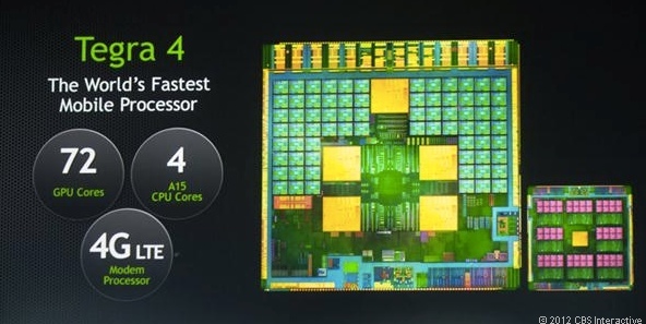 Nvidia toont Android-handheld met Tegra 4