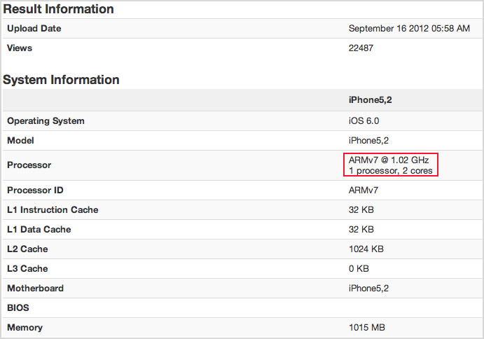 ‘Benchmarkresultaten iPhone 5 lekken uit’