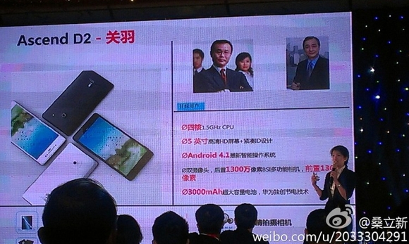 Huawei lanceert Note II-concurrent Ascend D2