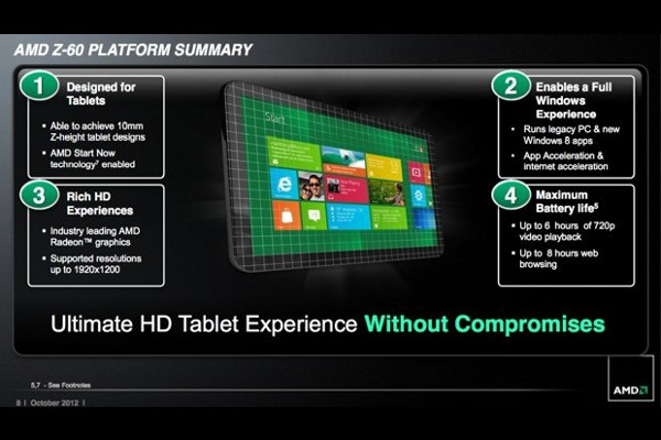 AMD Z-60: Grafisch talent voor Windows 8-tablets