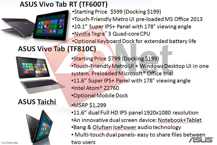 ‘Asus Windows RT-tablets beginnen bij 599 dollar’