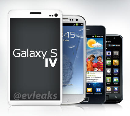 ‘Galaxy S IV scrollt automatisch met eye-tracking’