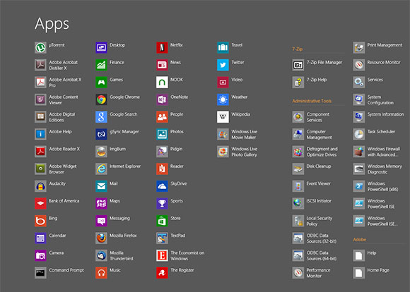 Nieuwe build Windows 8.1 bevat startknop