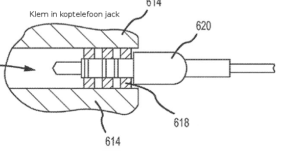 Apple patenteert interne valbeschermingen iPhone