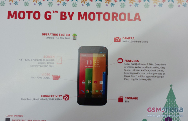 Motorola kondigt Moto G op 13 november aan