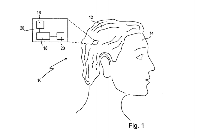 Sony vraagt patent aan voor slimme pruik
