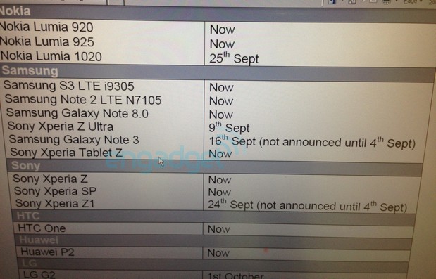 ‘Samsung Galaxy Note III in de UK op 16 september’