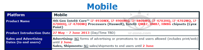 Lancering Intel Haswell-chips uitgesteld