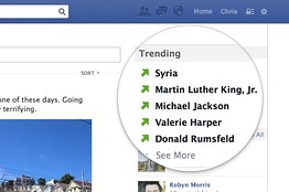 Facebook test Trending Topics op nieuwsfeed