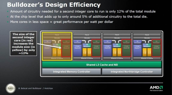Details over AMD’s Bulldozer en Bobcat processoren