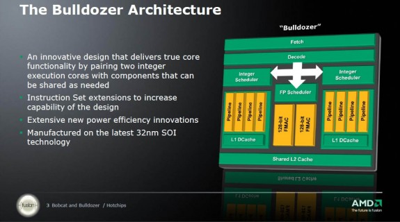 Details over AMD’s Bulldozer en Bobcat processoren