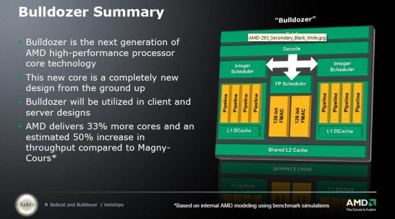 Details over AMD’s Bulldozer en Bobcat processoren