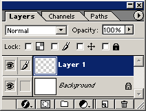 How to: Photoshop vertalingen