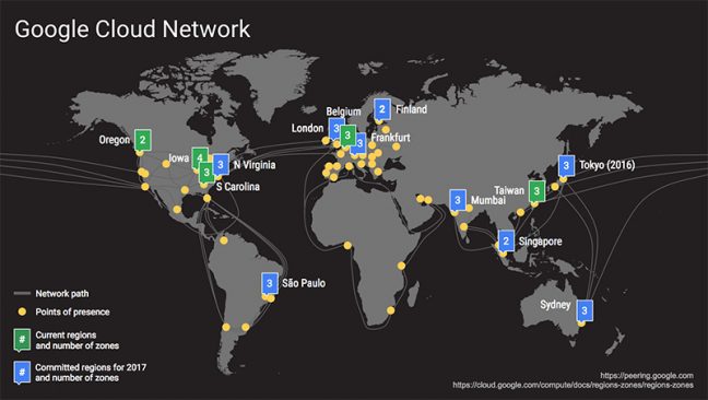 Google gaat Cloud Platform regio’s en zones verdriedubbelen in 2017